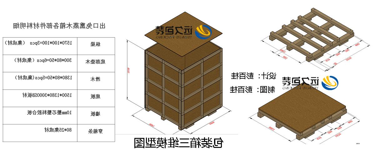 <a href='http://oyjq.danielkang.net/'>买球平台</a>的设计需要考虑流通环境和经济性